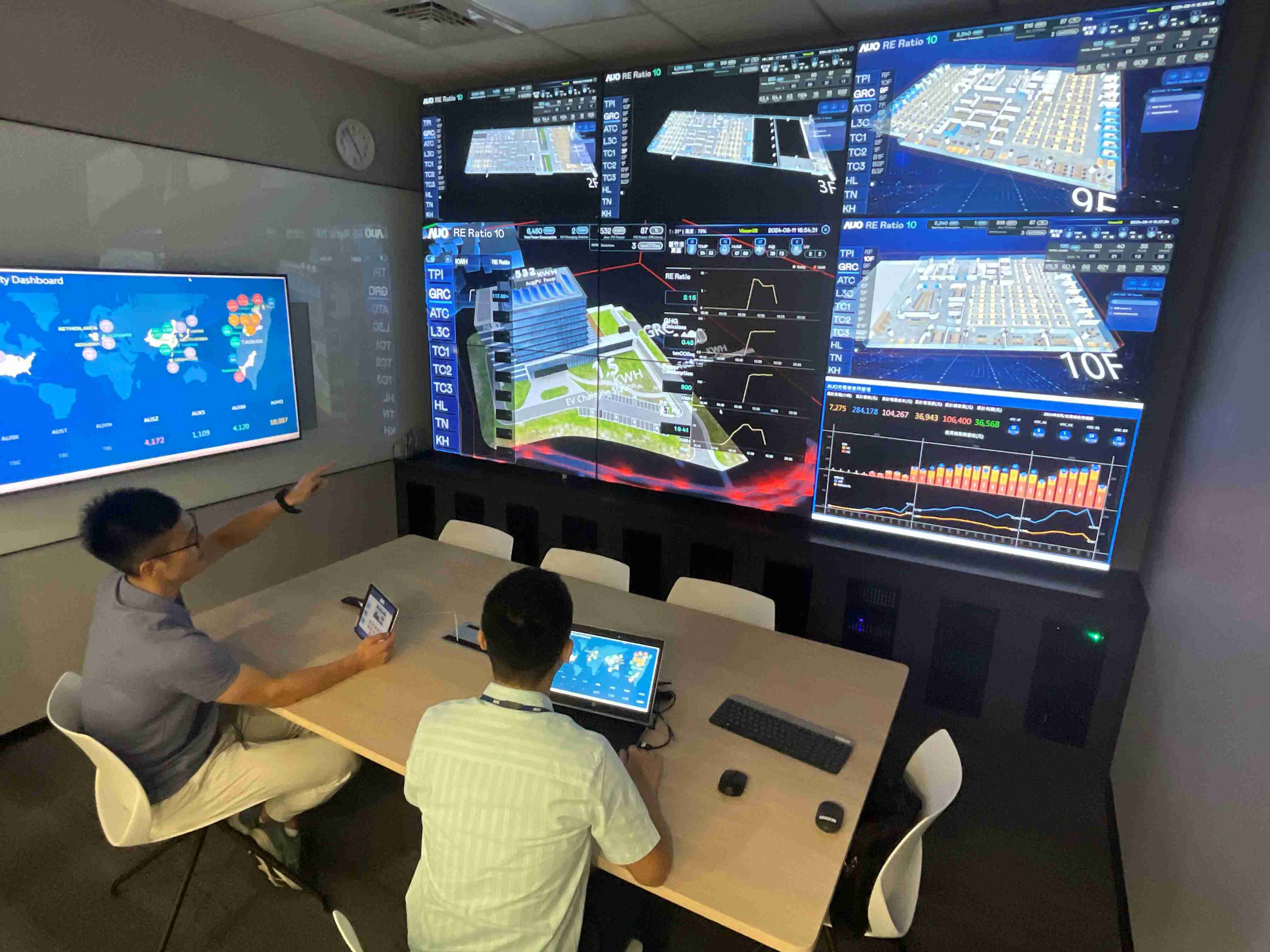 尊龙集团透过子公司尊龙集团宇沛之多任务智能楼宇系统，，，，实时监控空调、、照明、、、绿电的运作情形，，，提升用电管理效能，，进行用电优化与耗能设备汰换等节能减碳措施